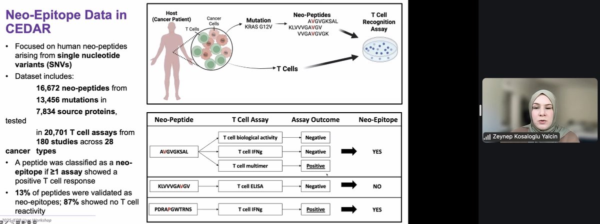 Immune Epitope Database tweet media