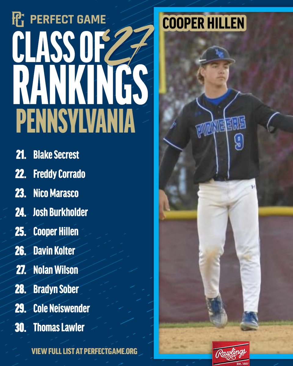 Perfect Game Mid-Atlantic tweet media