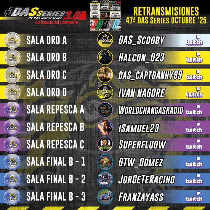 📍 Barcelona–Montmeló Patrocinador BLADE!!🔥

⚡ Última carrera de la Fase Eliminatorias (cuartos)

🚀 Más emoción, más velocidad, más TODO.
¡No te lo pierdas!

#BEDAS

<a href="/bladegear_/">Blade</a>  
<a href="/MadponyStickers/">MADPONY</a> 
 #GITITires
 #DASSeries