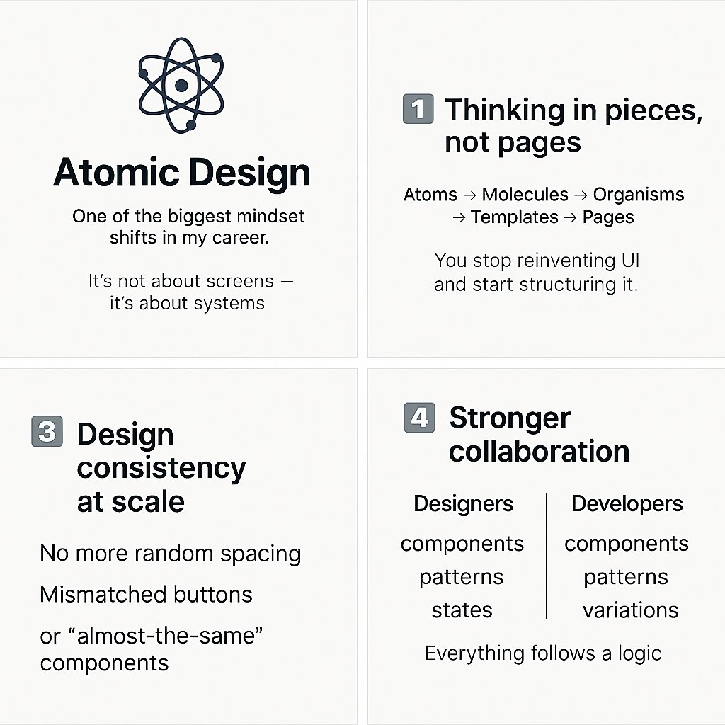 innovacastro's tweet image. Atomic Design changed everything for me.

• Think in components, not pages
• Scale consistency
• Faster development
• Cleaner collaboration

It’s the base of every design system I build today.

#uiux #designsystems #atomicdesign