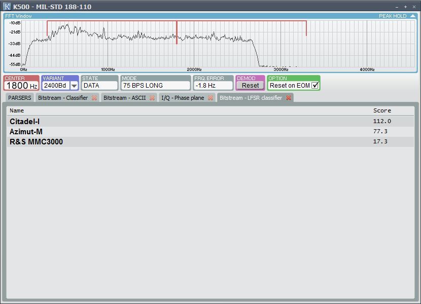 COMINT_SIGINT's tweet image. Does your #COMINT #SIGINT software identify target cryptography?

Our precision Linear Feedback Shift Register (LFSR) does:

comintconsulting.com/sigint