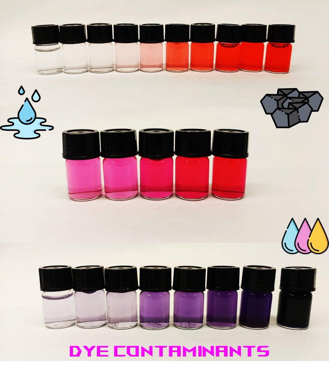 PyroChem4Soil tweet media