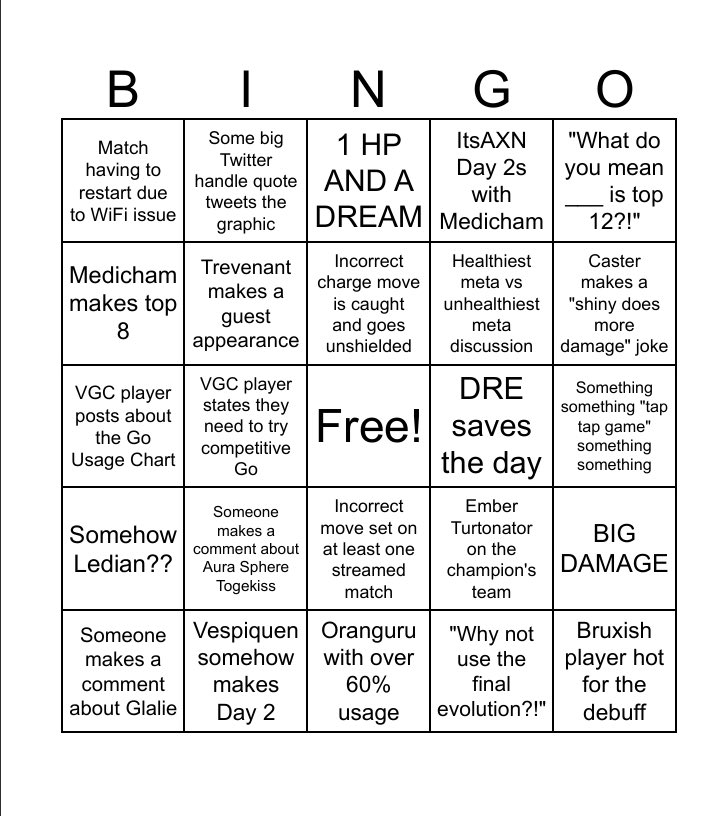 Made some bingo cards for LAIC. Good luck to all who are competing and have fun!