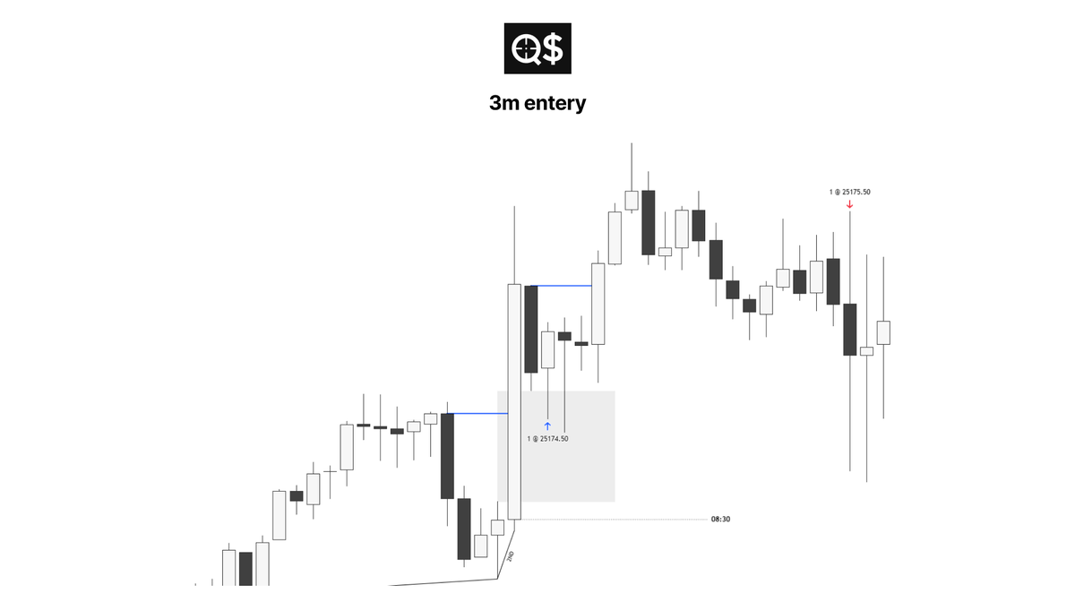 JobbaMula's tweet image. $NQ 

Break even.

Should've switched to YM.