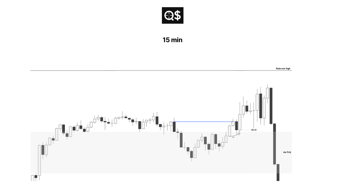 JobbaMula's tweet image. $NQ 

Break even.

Should've switched to YM.