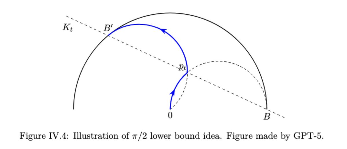 Para deixar claro o alcance desses resultados: um pequeno grupo de especialistas refletiu sobre esses problemas por prov