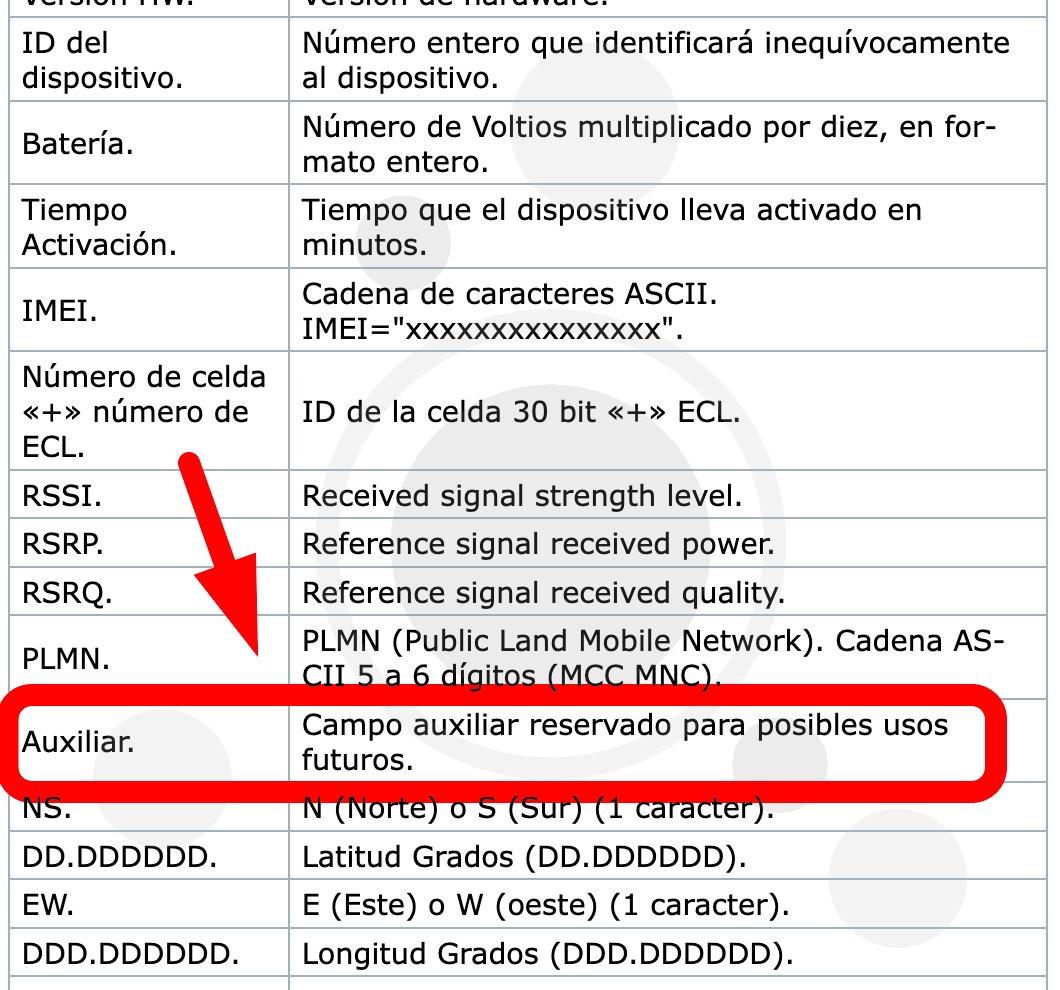 bandaanchaeu's tweet image. La baliza V-16 es anónima, pero nos hemos guardado este campo por si en el futuro ha de dejar de serla 😎

👇

bandaancha.eu/articulos/prot…