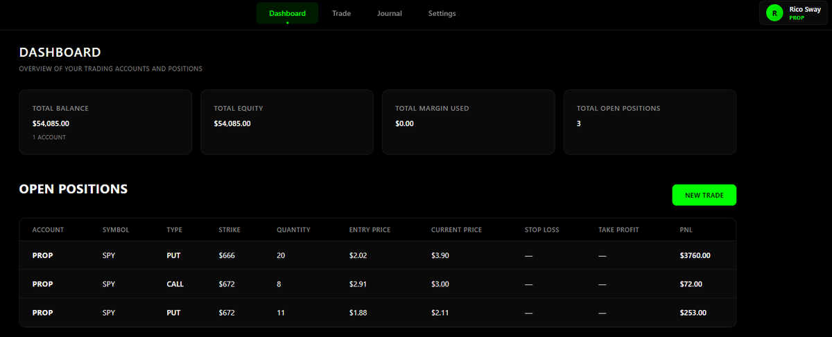 Rico Lindsay tweet media