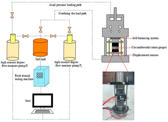 Materials_mdpi's tweet image. Shan et. al. investigated the response mechanism of coal rock mass under stress and pressure.

👉Access the full paper for FREE: mdpi.com/1996-1944/16/8…

#MaterialsScience #Geomechanics