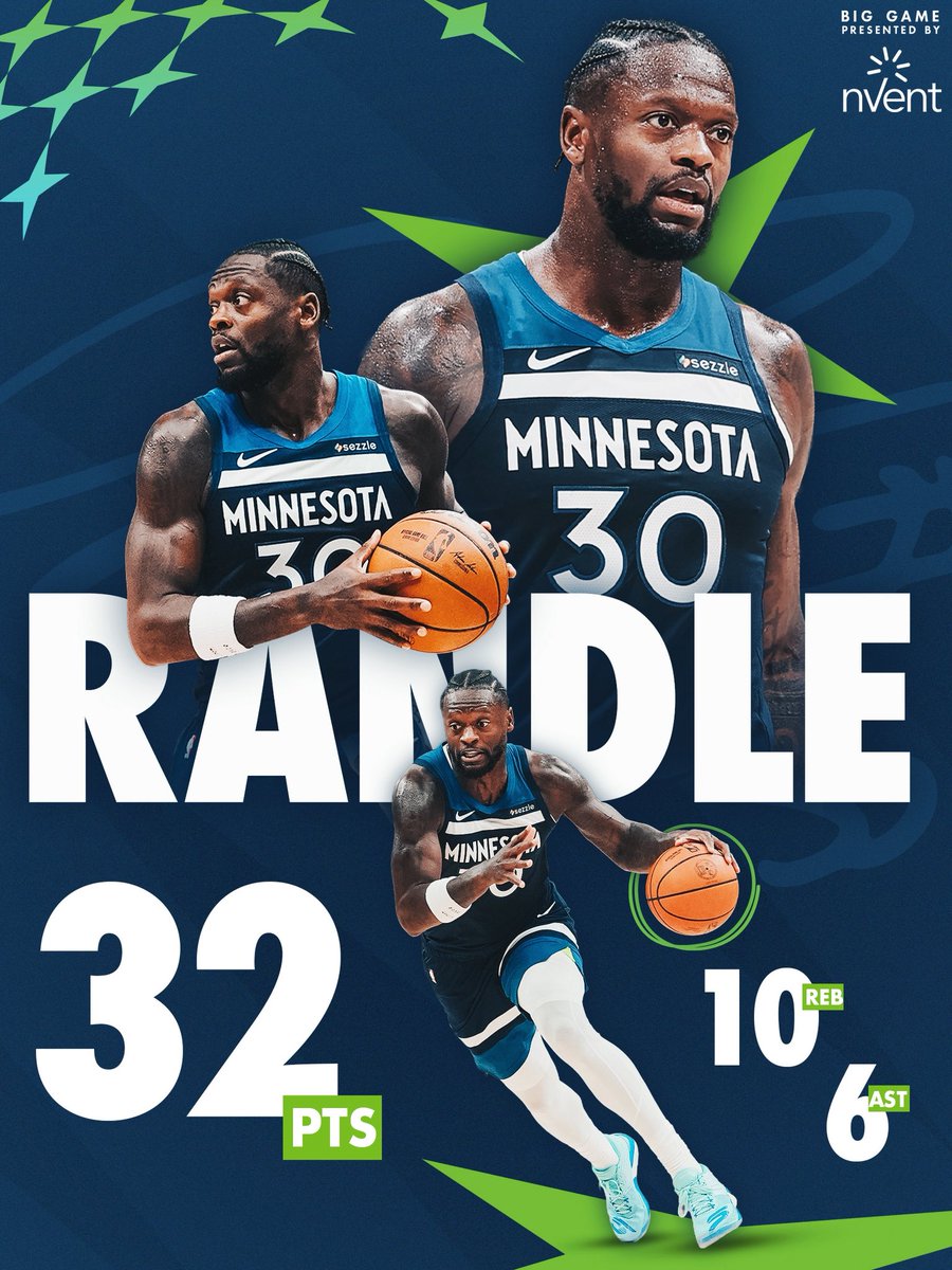 Timberwolves's tweet image. RT IF YOU GOT GOOSEBUMPS.
