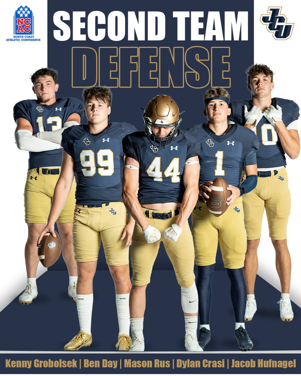 jcusports's tweet photo. @JCUFootball The Blue Streaks excelled in all phases of the game this season, as evidenced by 9 Second Team All-NCAC selections: 5 on defense, 2 on offense, and 2 on special teams π https://t.co/G6mttlmHid