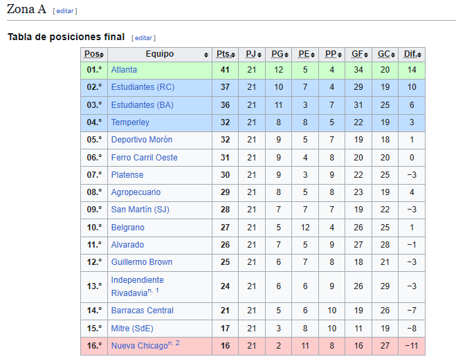 Atlantermo tweet media