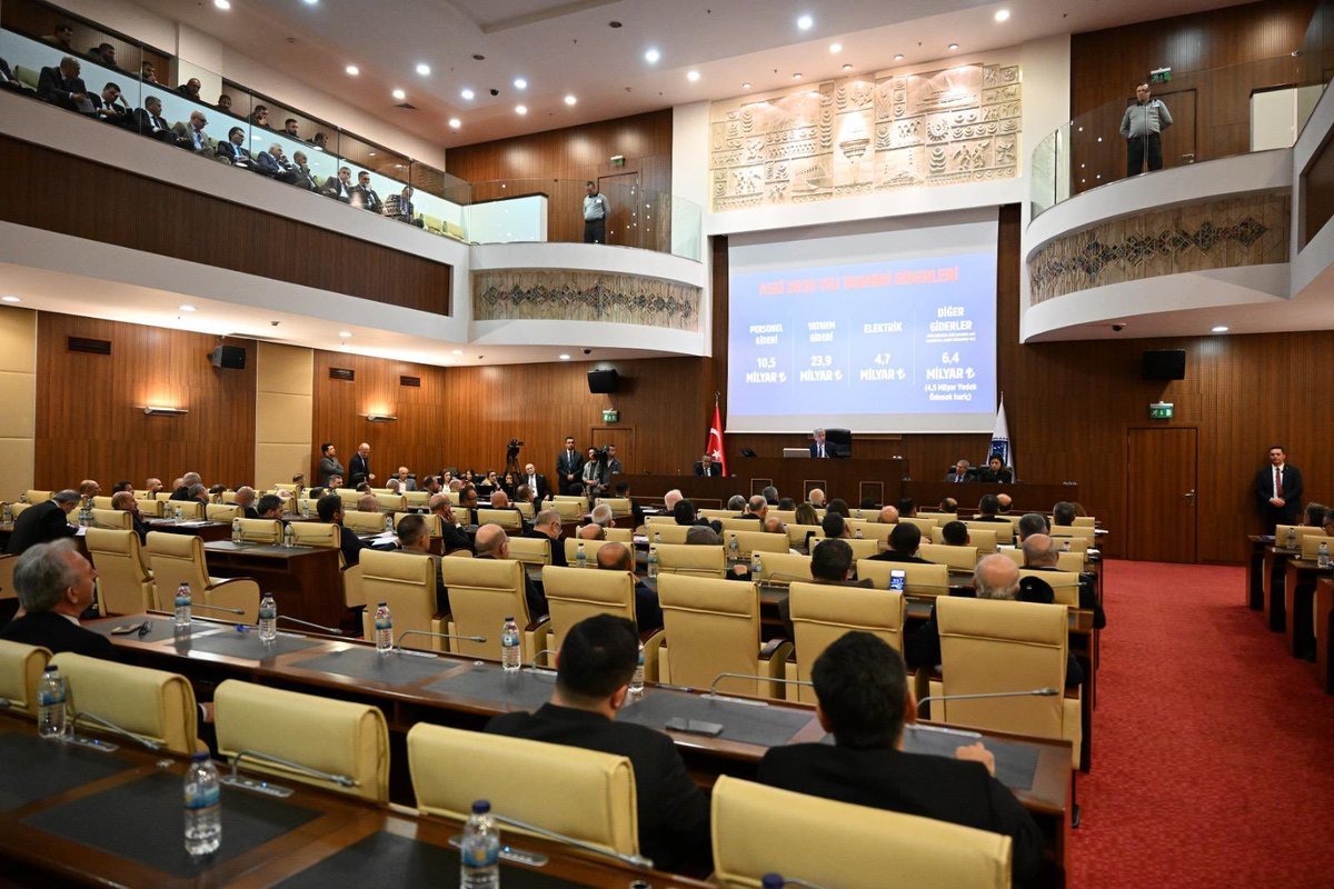 mansuryavas06's tweet image. 2026 Mali Yılı Bütçemiz Belediye Meclisi’nde kabul edildi.

Önceliğimiz yine milletimizin ihtiyaçları olacak.

Başkentimize hayırlı uğurlu olsun.