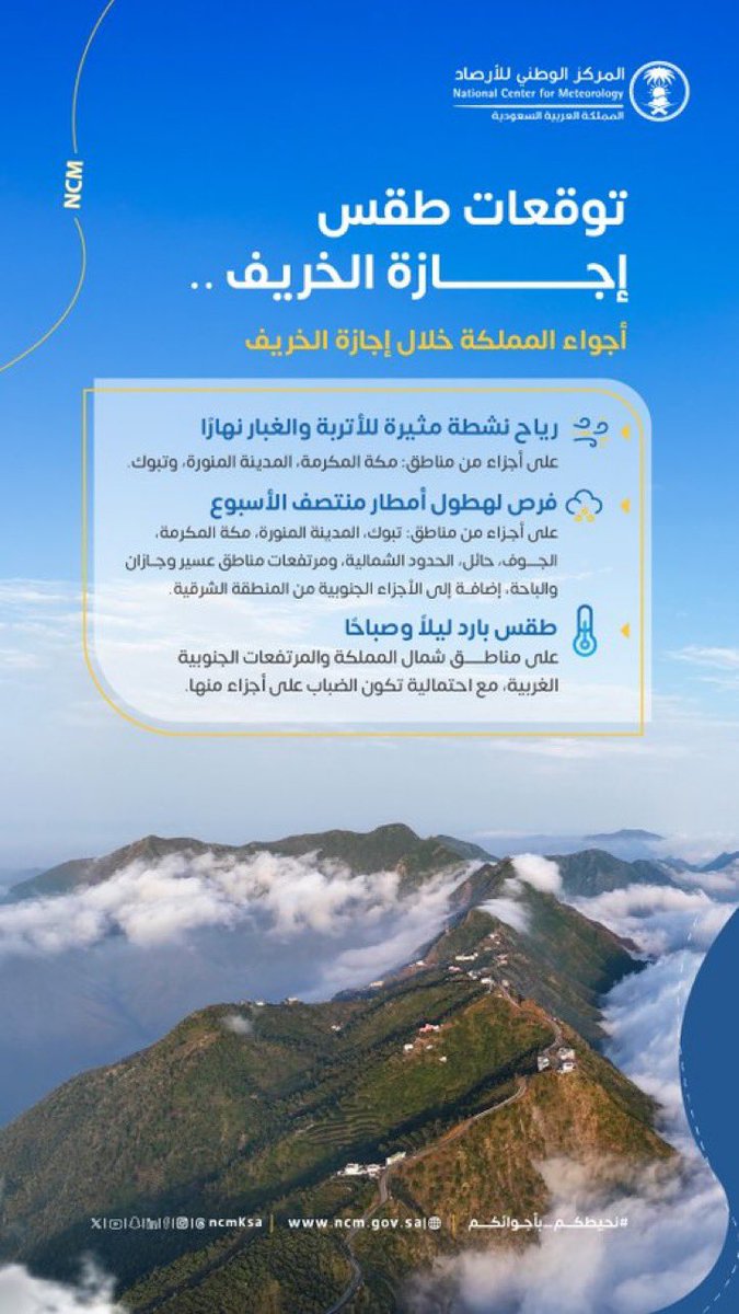 NorthborderSA's tweet image. فرص لهطول الأمطار منتصف الأسبوع – بإذن الله – مع انخفاض يُتوقّع في درجات الحرارة ليلًا على عددٍ من مناطق المملكة، ومن بينها منطقة #الحدود_الشمالية.

#نحيطكم_بأجوائكم
#المركز_الوطني_للأرصاد