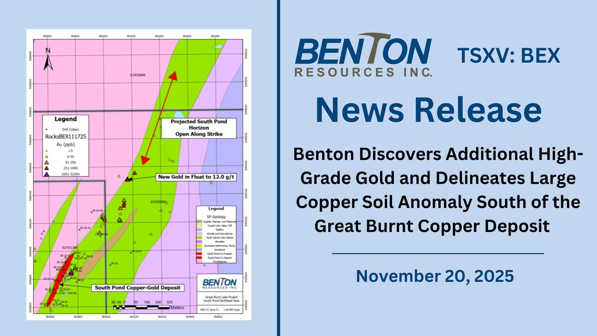 Benton Resources tweet media