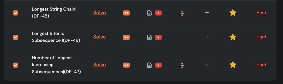 itiswhatitstush's tweet image. Day 34/100           
- DP: Studied and solved DP on LIS. 
- Started learning operating systems. 
- Workout: Arms day. 
#100daysofcodechallenge #TUFWinterArc
@striver_79 @takeUforward
