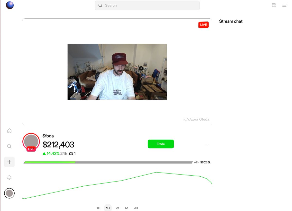 is it GTM for creator coins now? im ready to direct the coins. foda.xyz/radio live now