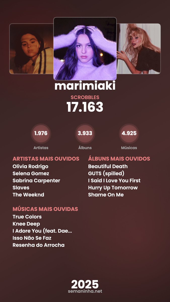 dandowski's tweet image. 🎵 WRAPPED 2025 NO SEMANINHA! 

Criei uma nova feature pro site que gera seu resumo musical do ano no Last FM

semaninha.net/wrapped