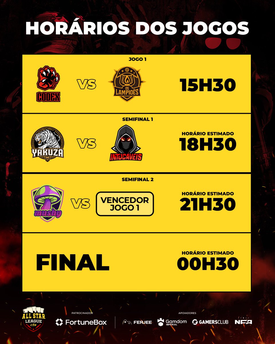 allstarleaguecs's tweet image. HORARIOS PREVISTOS DA ASL DIA 2

Hoje teremos nosso grande campeão da primeira edição!