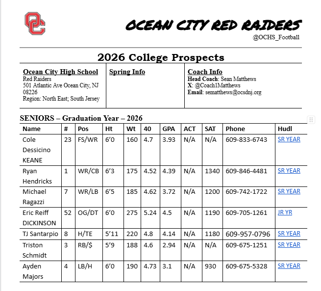 Coach Matthews tweet media