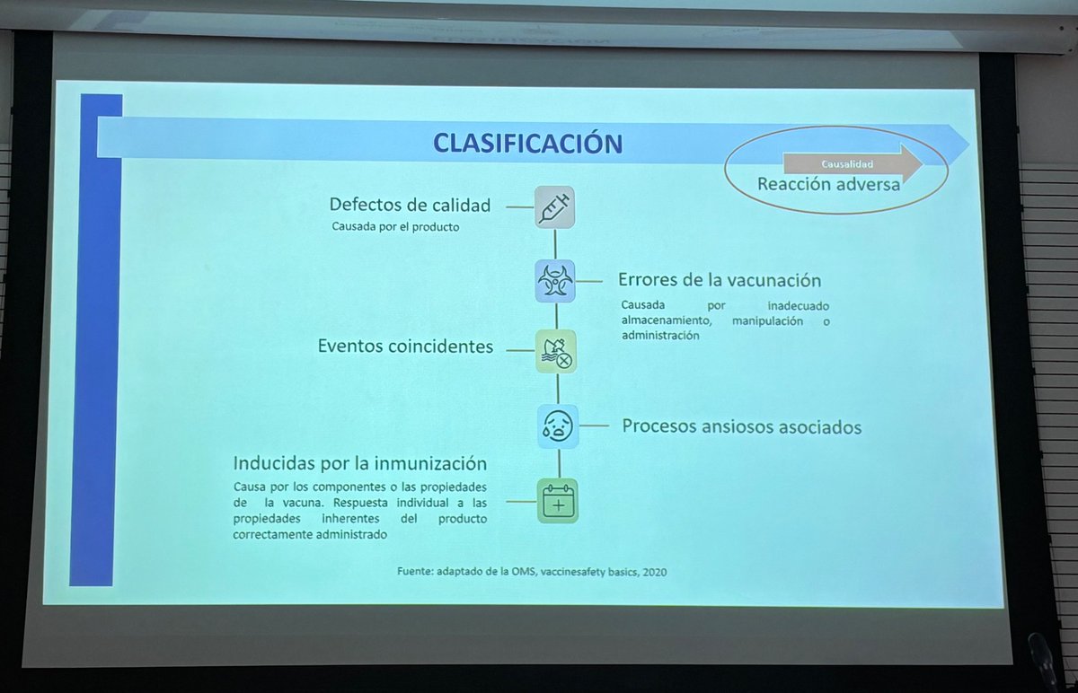 3ª Jornada de Inmunización del HUN: pasado, presente y futuro de la vacunación 

Nerea Díaz  Sánchez ,del Servicio de Efectividad y Seguridad del SNS-O, nos plantea cómo gestionar los incidentes relacionados con la vacunación 

<a href="/MedenaColegio/">Medena Navarra</a> <a href="/salud_na/">Salud - Osasuna</a>