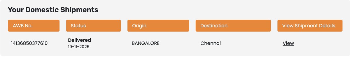 mayurmishra01's tweet image. Very disappointed with @TataCLiQCare @XpressBees_IN 
My order which was marked delivered on 19th is not received by my yet. The complaint mechanism is not even responding to this. I hope immediate steps are taken. How are buys suppose to trust prepaid orders?
