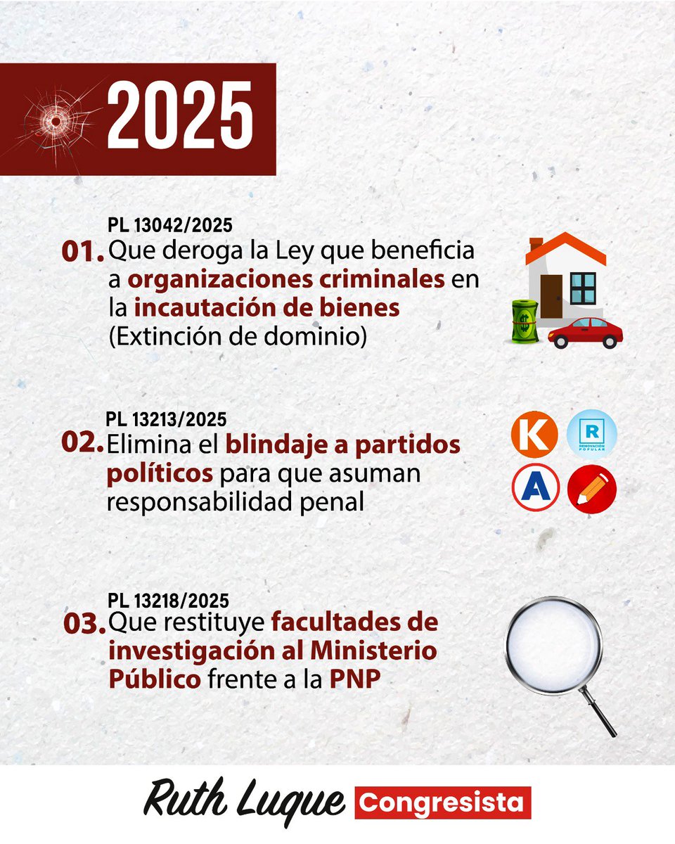 RuthLuqueIbarra's tweet image. 📢 Las leyes que facilitan la impunidad no nos dan más seguridad. 

Cuando la normativa debilita la capacidad del Estado para investigar, sancionar o prevenir delitos, el resultado es siempre el mismo: más violencia, y menos confianza ciudadana.
Derogar las leyes que…