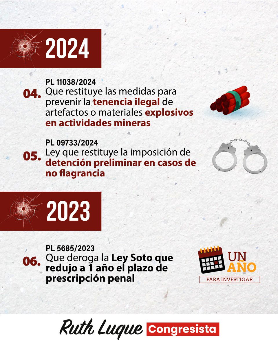 RuthLuqueIbarra's tweet image. 📢 Las leyes que facilitan la impunidad no nos dan más seguridad. 

Cuando la normativa debilita la capacidad del Estado para investigar, sancionar o prevenir delitos, el resultado es siempre el mismo: más violencia, y menos confianza ciudadana.
Derogar las leyes que…