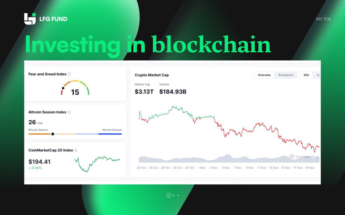 LFG_fund's tweet photo. Fear is high.
Liquidity is low. Momentum is weak.

But signals are clearest when noise is gone — that’s where conviction is built. https://t.co/2y8S9qnFIV