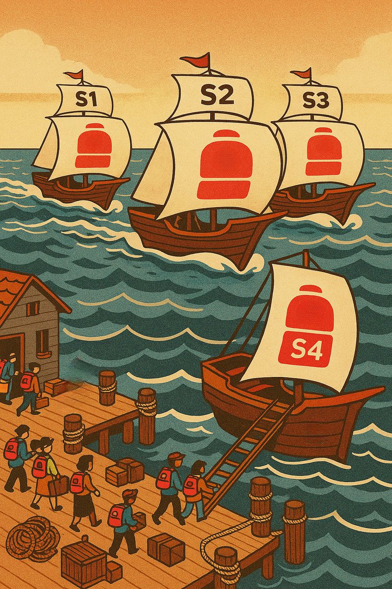 js_dun's tweet image. If you missed the first three ships, this is your last chance

4th and final @Backpack season has already started

Join us - it’s going to be exciting and legendary