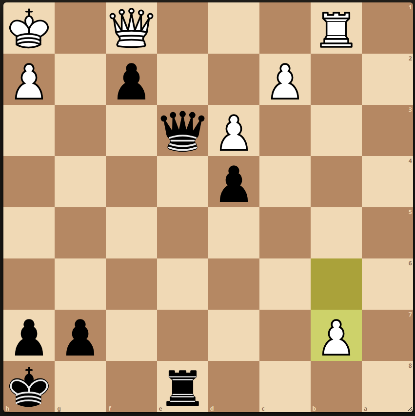 Chess_Heights's tweet image. Black to play and mate in 3. Comment your solutions #ChessHeights