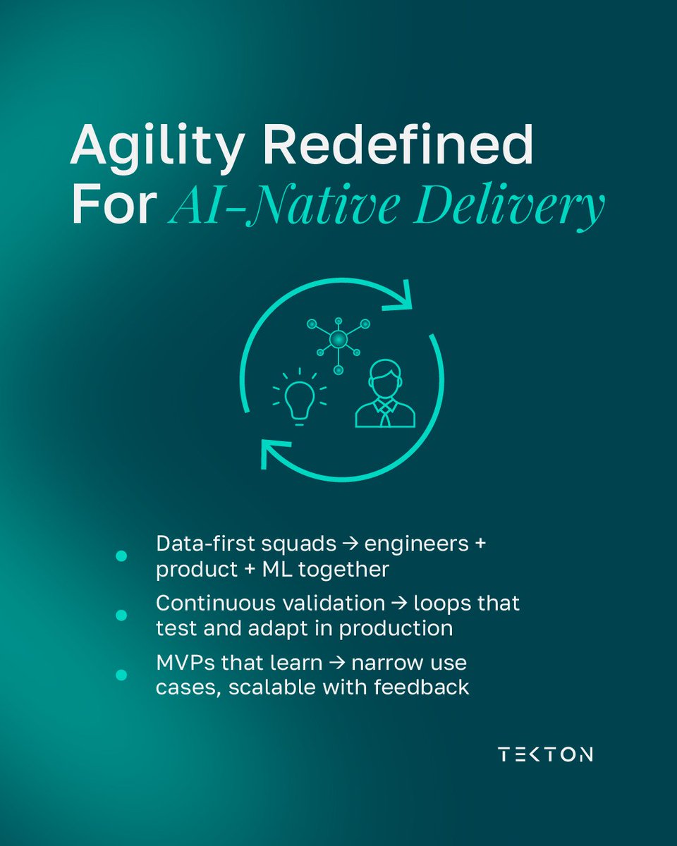 Tekton Labs tweet media