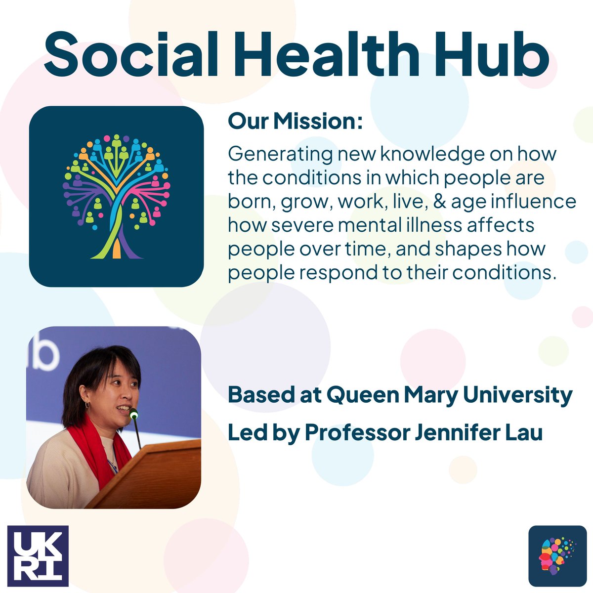 UKRI Mental Health Platform tweet media