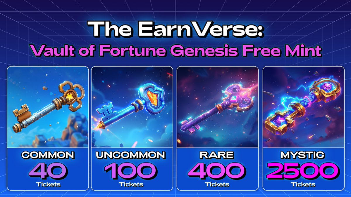 EARNMrewards's tweet image. GET READY 🔥

TODAY. 4 PM UTC. 
FREE MINT. LIFETIME EARNMAX TICKETS 🎟️