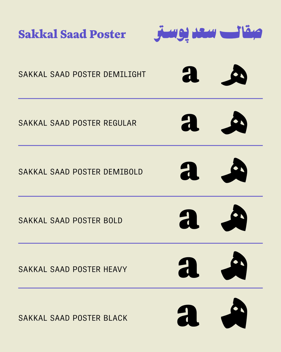 In Sakkal Saad Poster, the heavier weights increase in contrast along the baseline stroke to take up more vertical space with a commanding presence that still only barely extends words horizontally across a line.

3/4