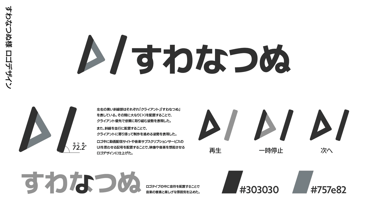 tomoki3192's tweet photo. すわなつぬ 様(#ahonahimazin)
ロゴデザインを制作しました。 https://t.co/mLLGCGESkX
