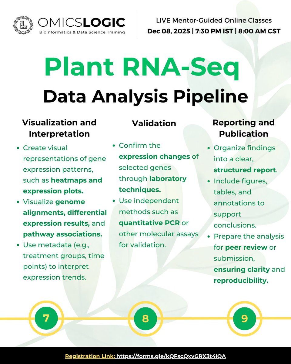 OmicsLogic's tweet image. 🌿 Master 𝐑𝐍𝐀-𝐒𝐞𝐪 𝐃𝐚𝐭𝐚 𝐀𝐧𝐚𝐥𝐲𝐬𝐢𝐬 𝐟𝐨𝐫 𝐏𝐥𝐚𝐧𝐭 𝐁𝐢𝐨𝐭𝐞𝐜𝐡𝐧𝐨𝐥𝐨𝐠𝐲 𝐮𝐬𝐢𝐧𝐠 𝐑 𝐏𝐫𝐨𝐠𝐫𝐚𝐦𝐦𝐢𝐧𝐠!

🔗 For more information on workshop structure, curriculum, and training resources, register here: forms.gle/kQFscQxvGRX3t4…
