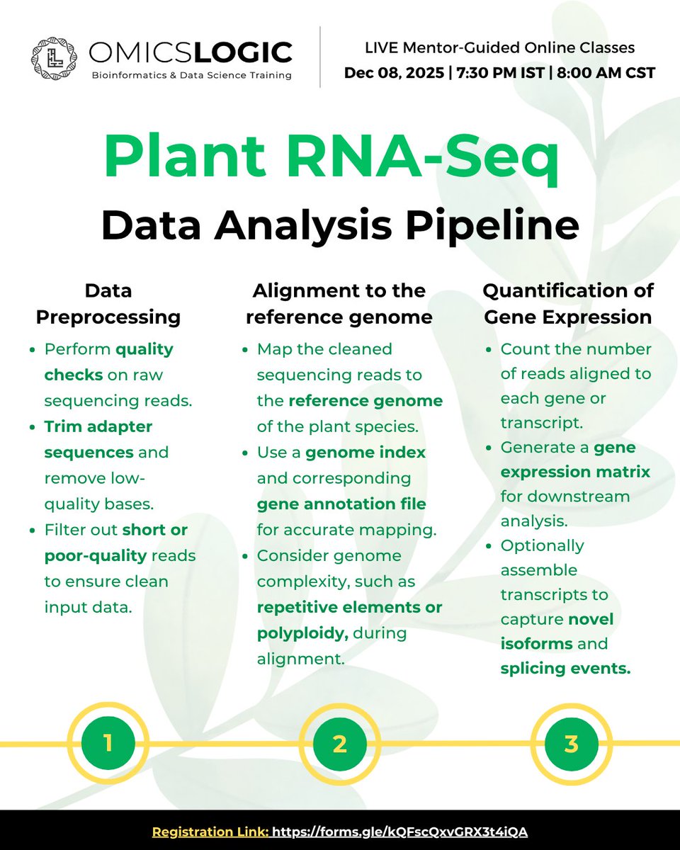 OmicsLogic's tweet image. 🌿 Master 𝐑𝐍𝐀-𝐒𝐞𝐪 𝐃𝐚𝐭𝐚 𝐀𝐧𝐚𝐥𝐲𝐬𝐢𝐬 𝐟𝐨𝐫 𝐏𝐥𝐚𝐧𝐭 𝐁𝐢𝐨𝐭𝐞𝐜𝐡𝐧𝐨𝐥𝐨𝐠𝐲 𝐮𝐬𝐢𝐧𝐠 𝐑 𝐏𝐫𝐨𝐠𝐫𝐚𝐦𝐦𝐢𝐧𝐠!

🔗 For more information on workshop structure, curriculum, and training resources, register here: forms.gle/kQFscQxvGRX3t4…