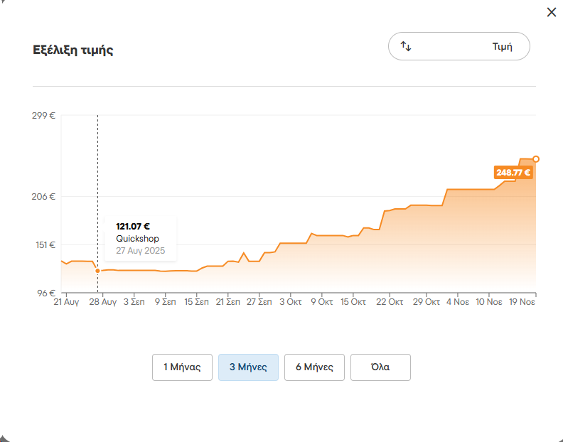fREQUENCYCS's tweet image. 6000CL30 32GB kit.
Absolutely abysmal.