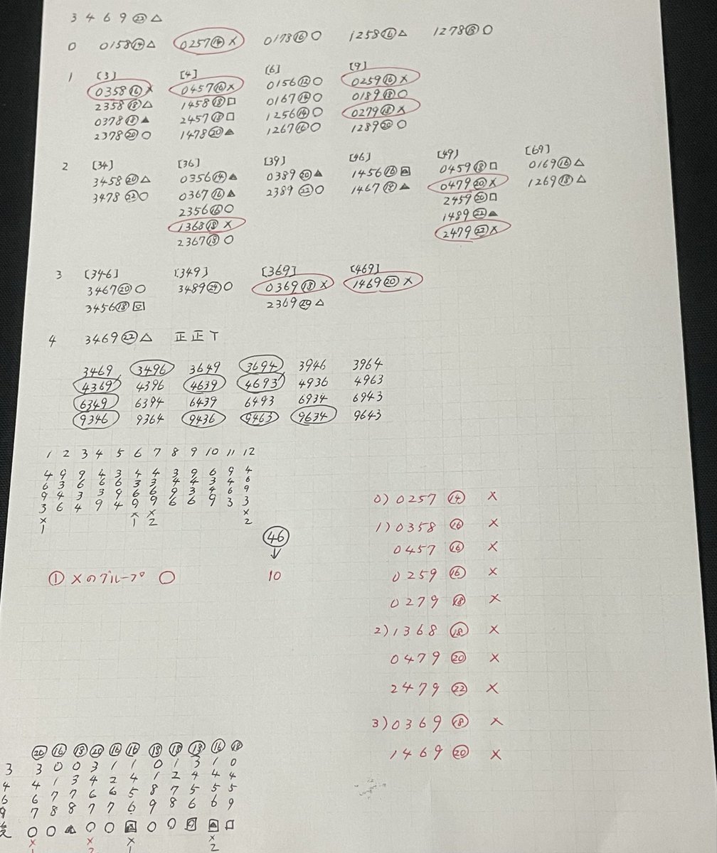 オクトバーズ2 (@0459doyasu2) / Posts / X