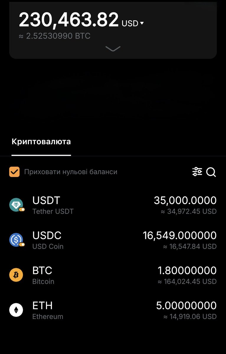 Daring TARAS🇺🇦 tweet media