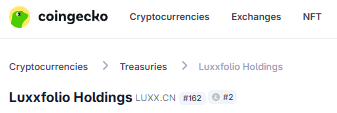 LuxxfolioH's tweet image. JUST IN: Luxxfolio has been added to CoinGecko’s Litecoin Treasuries list. It&apos;s not luck its luxx.
$LUXX $LUXFF $LTC

coingecko.com/en/treasuries/…