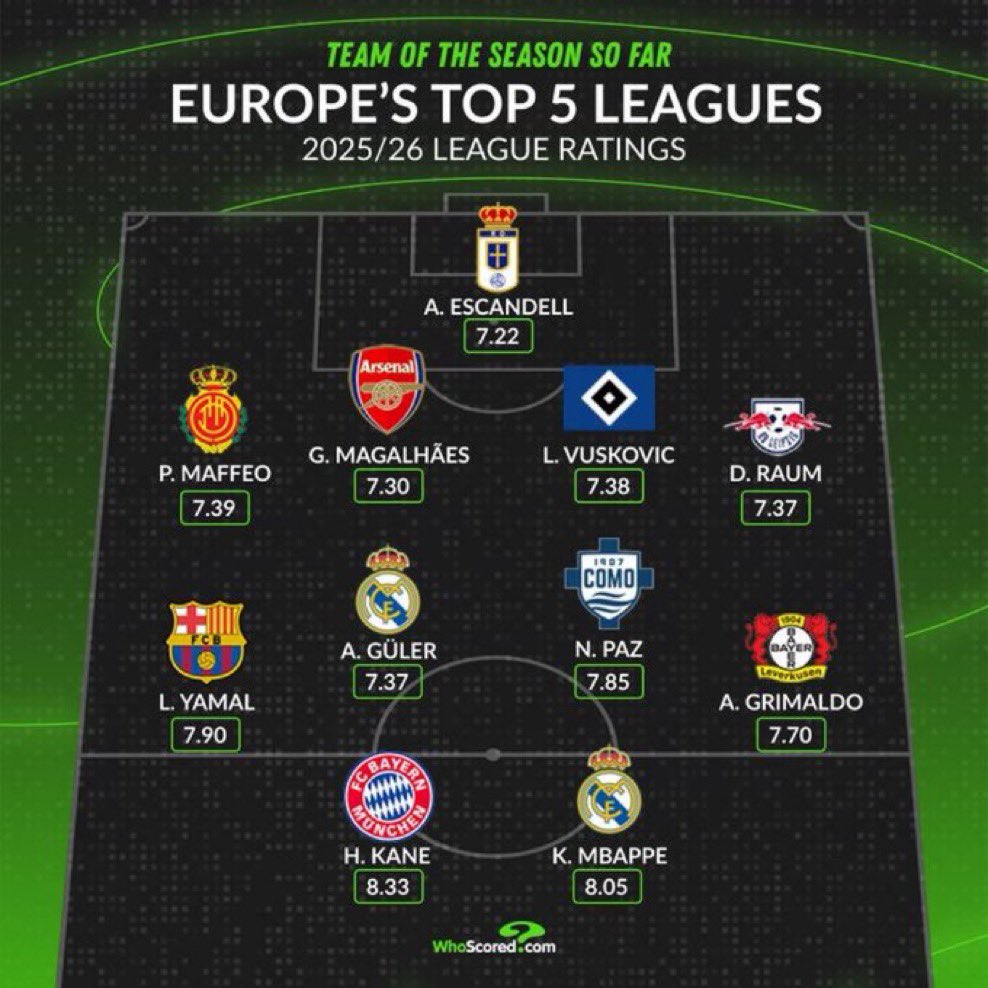 CentreGoals. tweet media