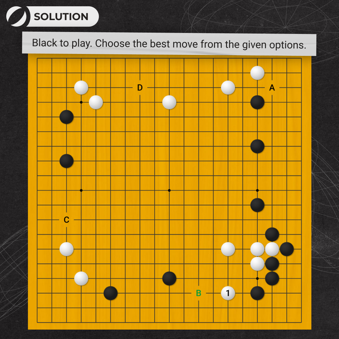 GoMagicOfficial's tweet image. Weekly Puzzle: Black to play. Capture some stones. 🧐
The second picture: the solution to the previous problem.

👉 Want more puzzles? A variety of Go problems in our free Skill Tree at go.gomagic.org/2Wn9Ge

#gogame #tsumego #goproblems