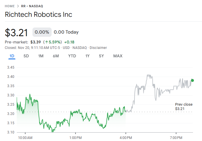Darensf1's tweet image. $RR Strategic Positioning🚀🚀🚀

NVIDIA ecosystem tie-in and AI robotics adoption position RR for multiple growth levers. Successful RaaS deployments could unlock sustained upside.

👉I am guiding trades with eight analysts in my team
🔗 tinyurl.com/QQ3XSZ