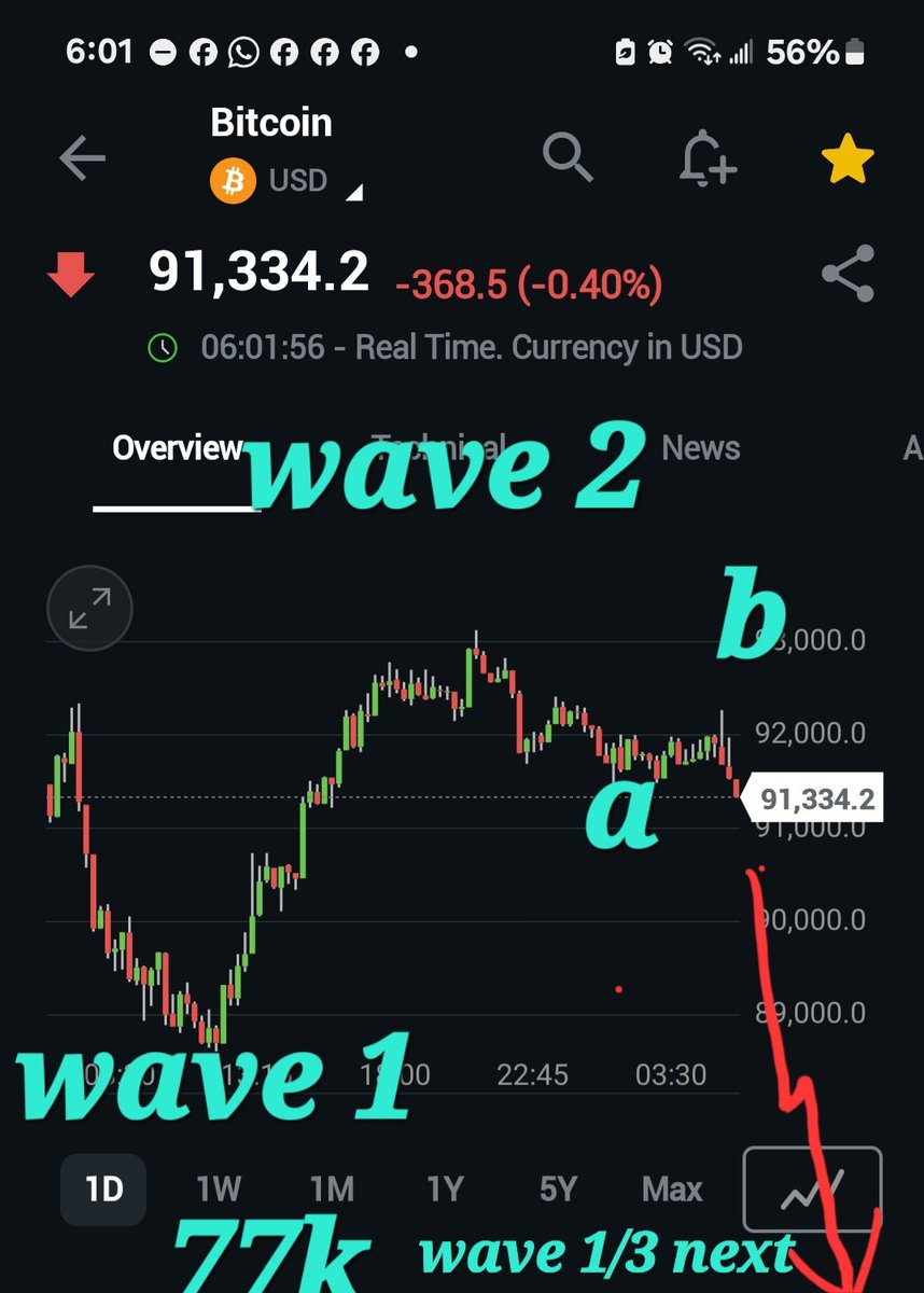 Trapezerigging's tweet image. Watch below?