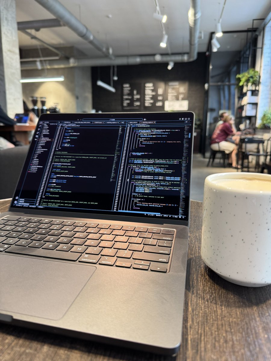 nalinrajput23's tweet image. does working at cafe increases your productivity ?