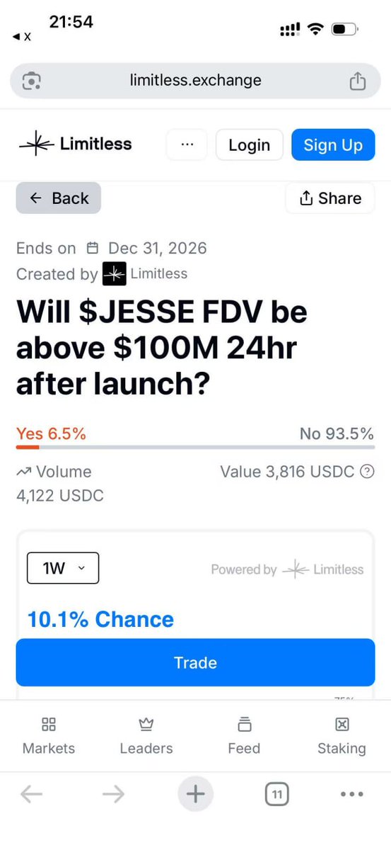 bitbob9's tweet image. 这把是不是理财局啊兄弟 $Jesse #Base