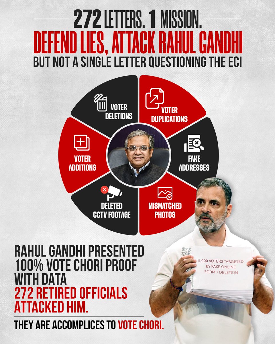 bharatjodo's tweet image. When 272 Letters defend Vote Chori, @RahulGandhi stands firm for Democracy.