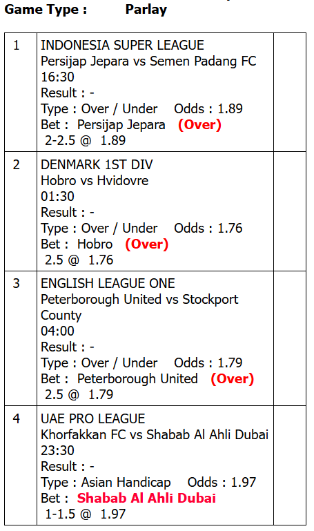 BangMikes's tweet image. 4 tim mixparlay bola malam hari ini.
semoga saja ada keajaiban terbaik full hijau.
#ComboPrediksi #MultiMatch #DailyPrediksi #SportEvent #ScoreUpdate #TeamAnalyst
#MatchInsight #BolaMalamIni #ParlayChallenge #TipsBola #AnalisaPertandingan #SportTips #Bola1